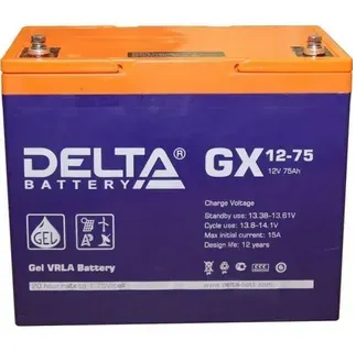 GX 12-75