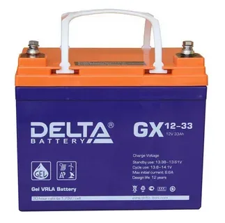 GX 12-33
